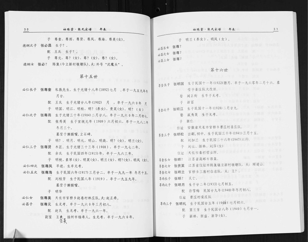 图片[7]-安徽天长张氏家谱（袖珠堂）电子版PDF下载-中华家谱网
