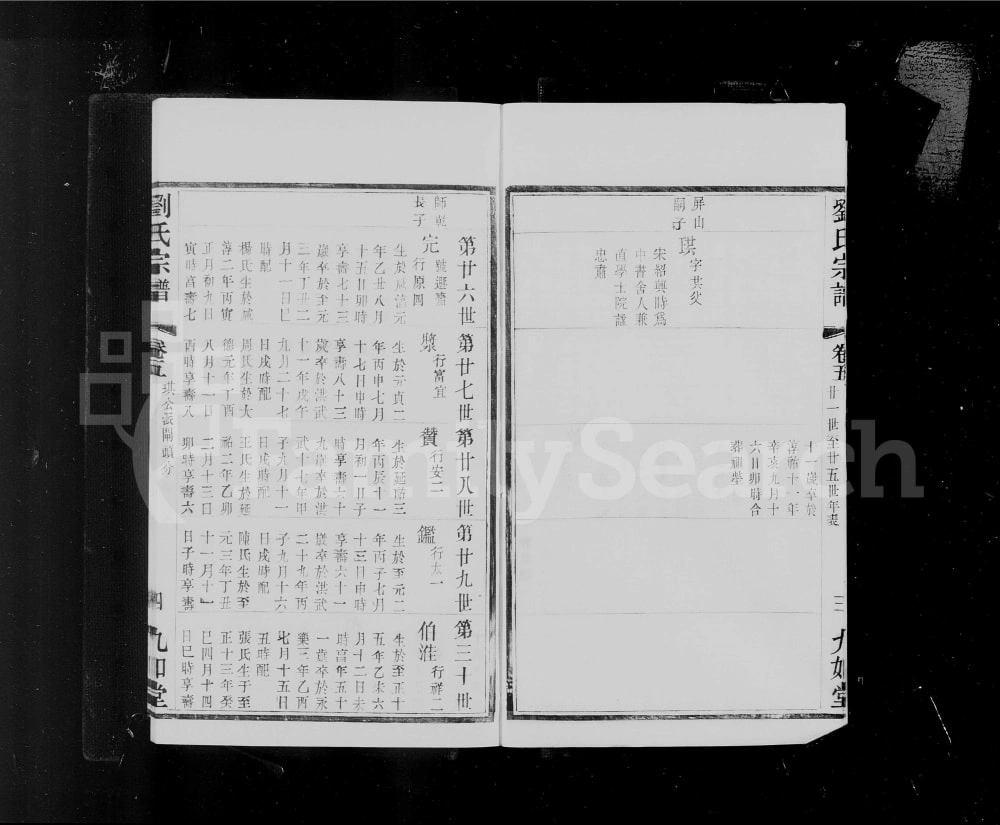 图片[6]-江苏常州武进区晋陵闸头刘氏宗谱（九如堂）电子版PDF下载-中华家谱网