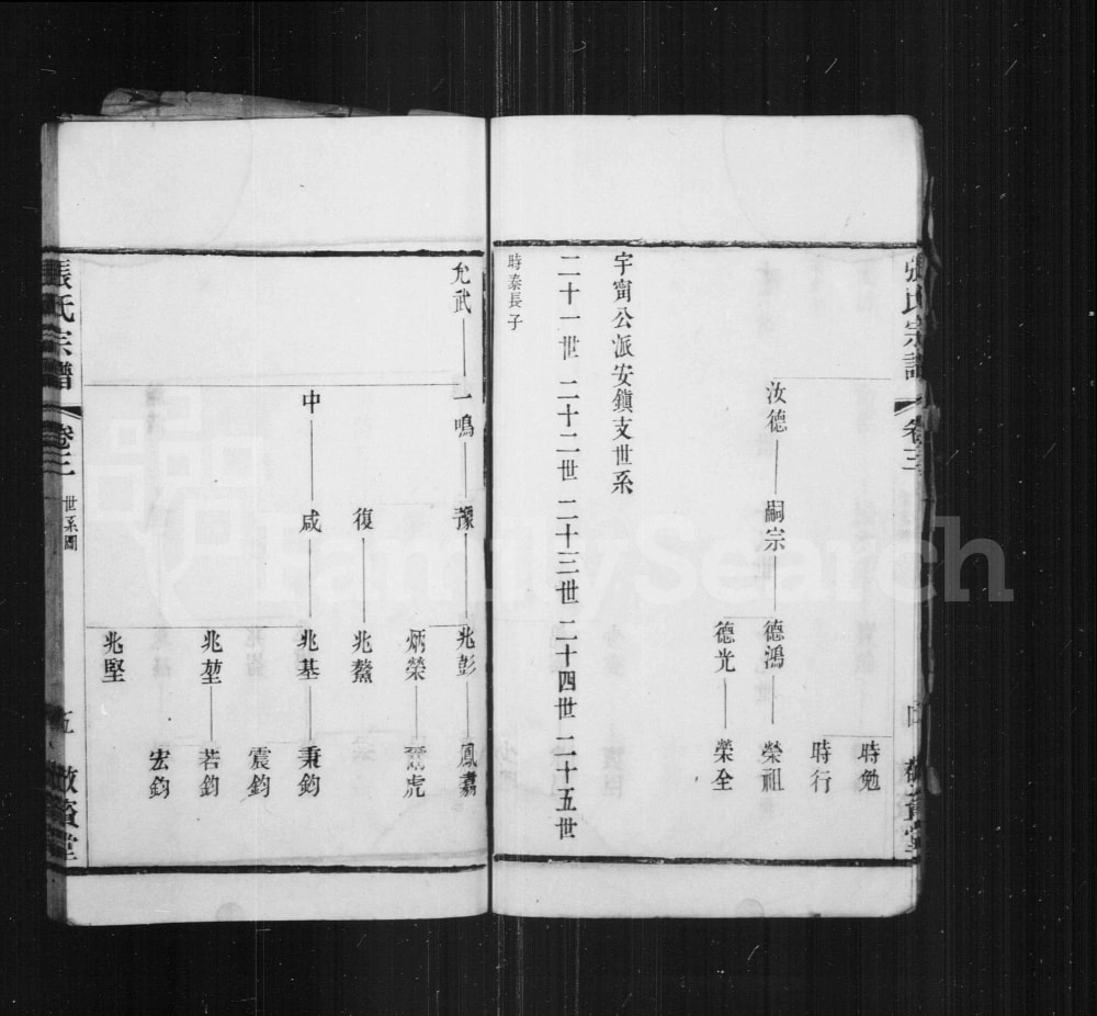 图片[6]-江苏无锡张氏宗谱（敬资堂）电子版PDF下载-中华家谱网