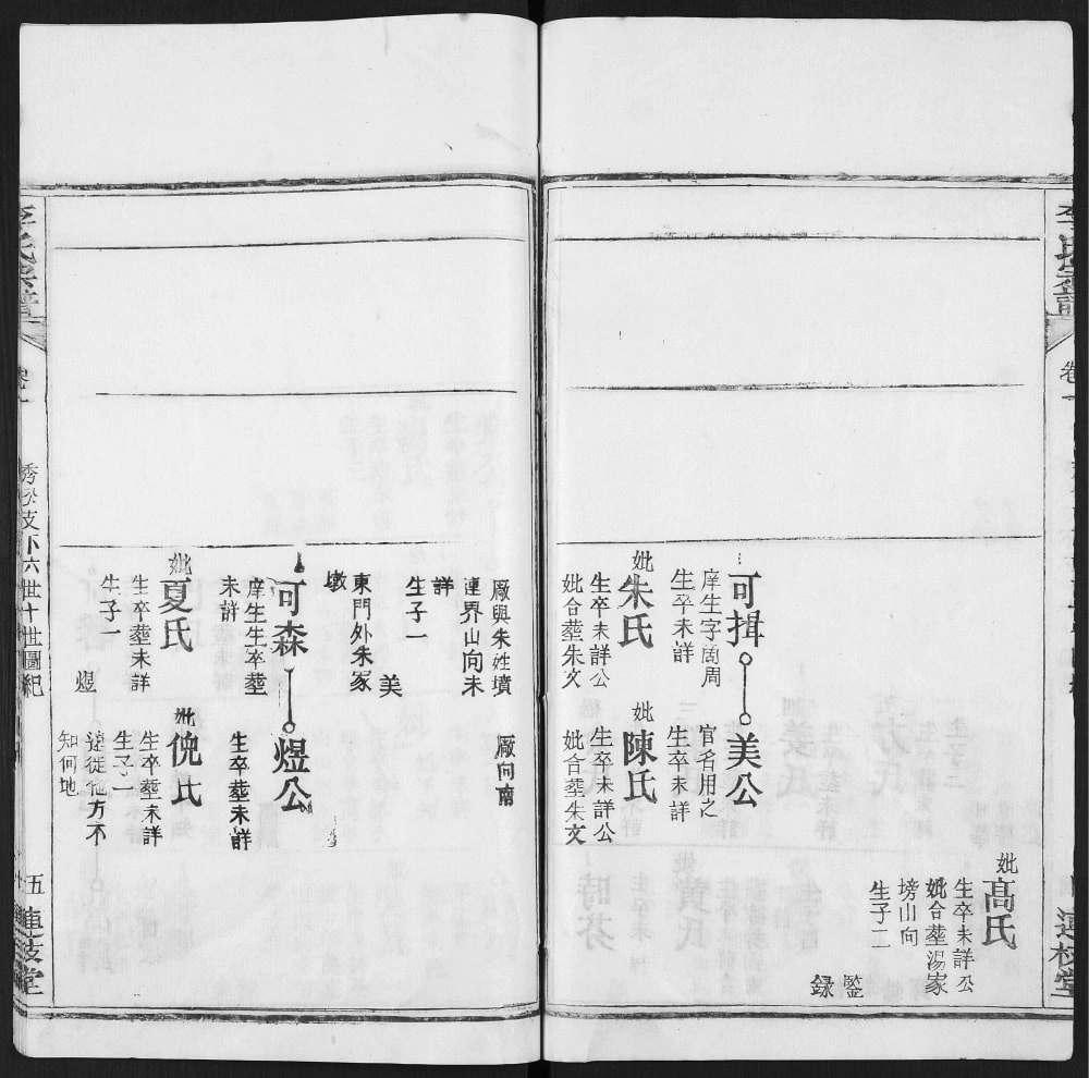 图片[8]-湖北黄冈黄州区李氏宗谱（连枝堂）电子版PDF下载-中华家谱网