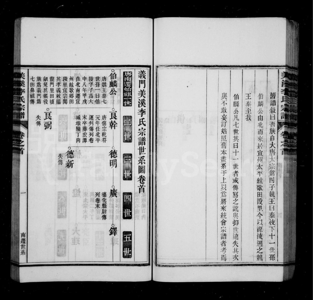 图片[3]-安徽黄山义门美溪李氏家乘（尚德堂）电子版PDF下载-中华家谱网