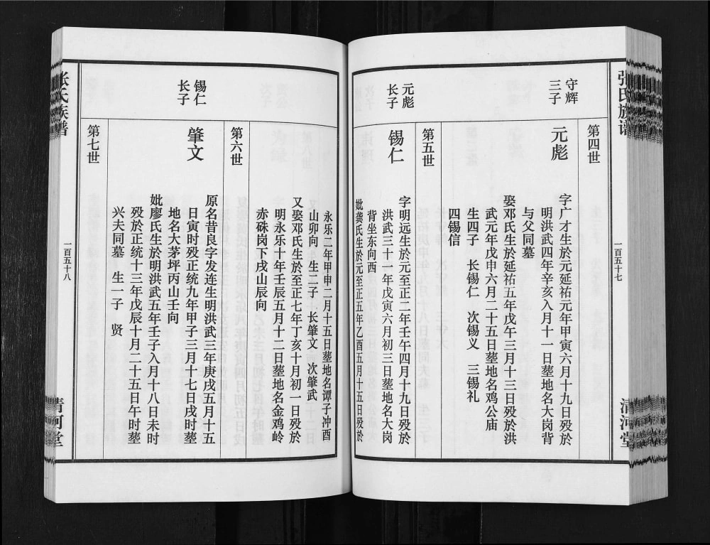 图片[7]-广东乐昌石塘村张氏族谱（清河堂）电子版PDF下载-中华家谱网