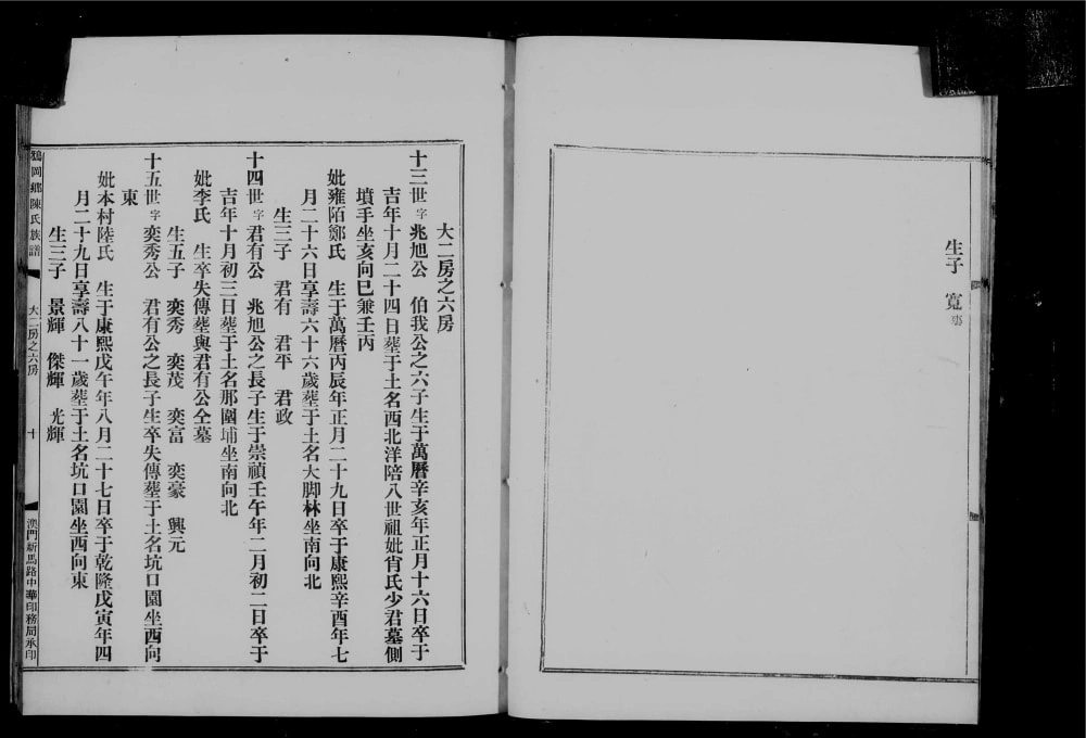 图片[6]-广东中山鸦岗乡陈氏族谱（承厚堂）电子版PDF下载-中华家谱网
