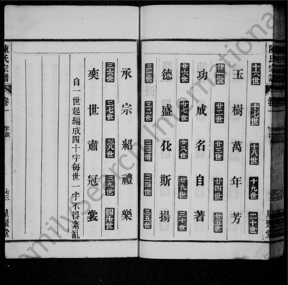 图片[4]-安徽桐城白云陈氏五修宗谱（星聚堂）电子版PDF下载-中华家谱网