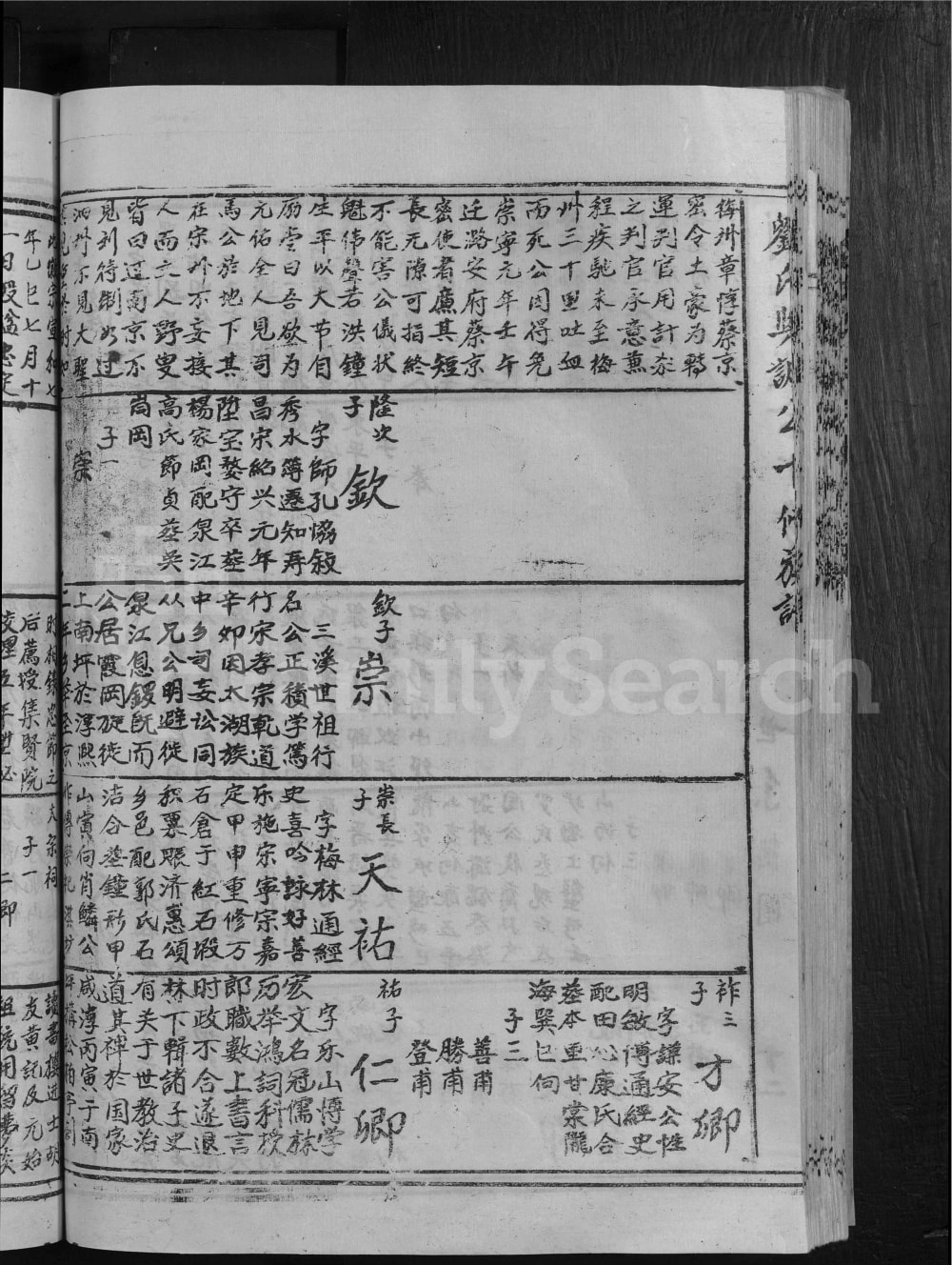 图片[6]-江西吉安泰和县刘氏与诚族谱电子版PDF下载-中华家谱网