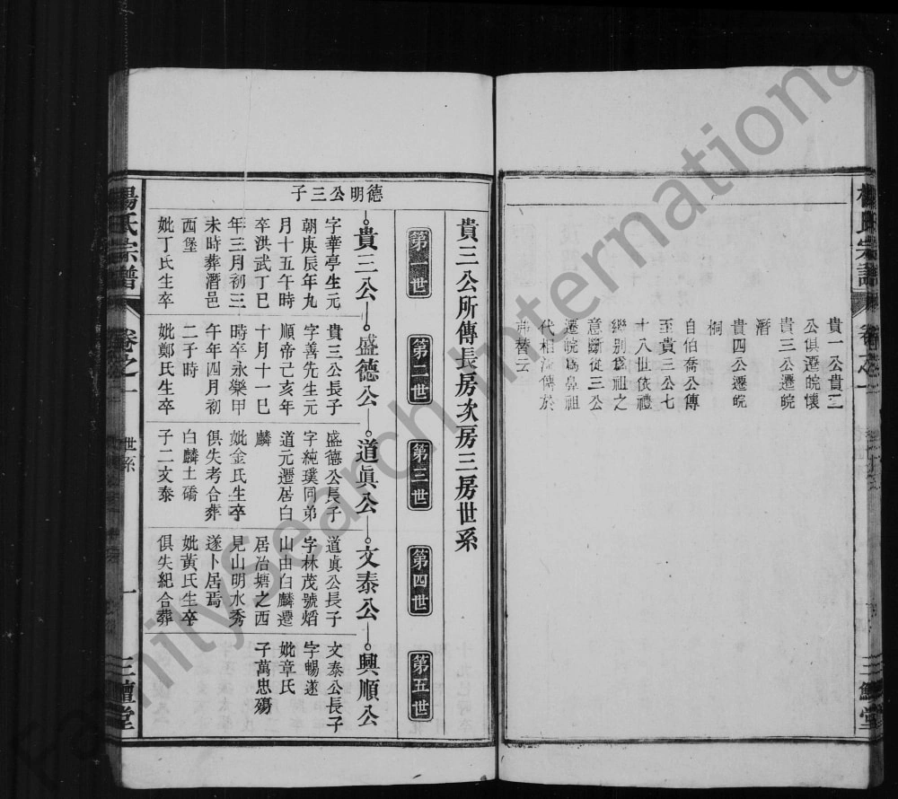 图片[4]-安徽安庆怀宁县杨氏宗谱（三鳣堂）电子版PDF下载-中华家谱网