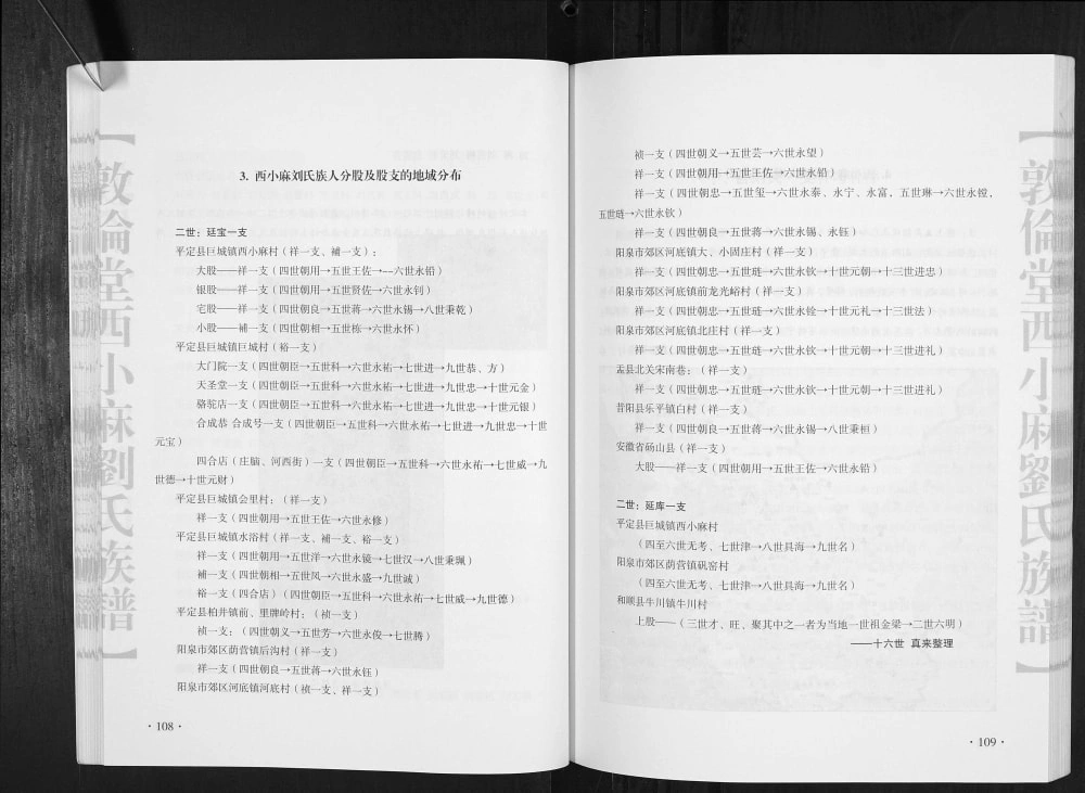 图片[7]-山西阳泉平定县西小麻刘氏族谱（敦伦堂）电子版PDF下载-中华家谱网