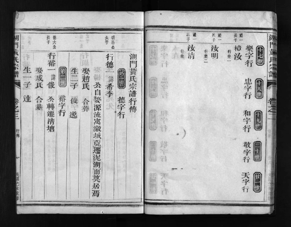 图片[5]-安徽黄氏祁门湖门黄氏宗谱电子版PDF下载-中华家谱网