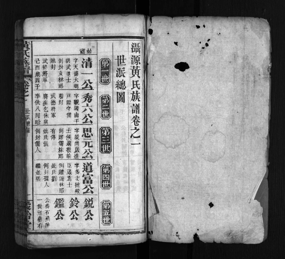 图片[2]-湖北黄冈红安县滠源黄氏族谱（谷诒堂）电子版PDF下载-中华家谱网