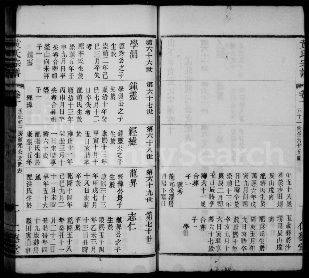 图片[7]-江苏江阴山下前黄黄氏宗谱（仁德堂）电子版PDF下载-中华家谱网