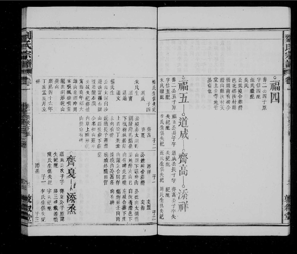 图片[8]-安徽安庆潜山县刘氏宗谱（敦叙堂）电子版PDF下载-中华家谱网