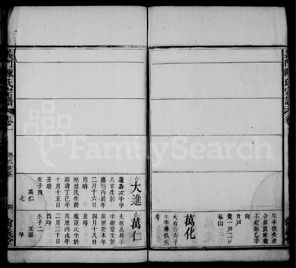 图片[7]-安徽安庆太湖县义门陈氏宗谱（尚义堂）电子版PDF下载-中华家谱网