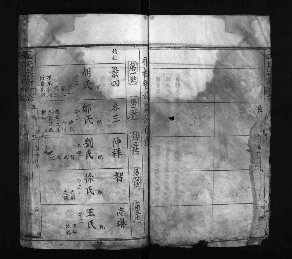 图片[5]-湖北黄冈红安县王氏宗谱电子版PDF下载-中华家谱网