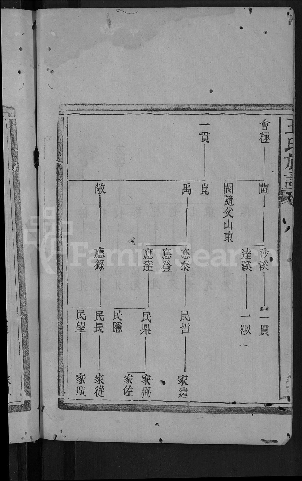 图片[7]-湖北石首王氏贯珠家谱电子版PDF下载-中华家谱网