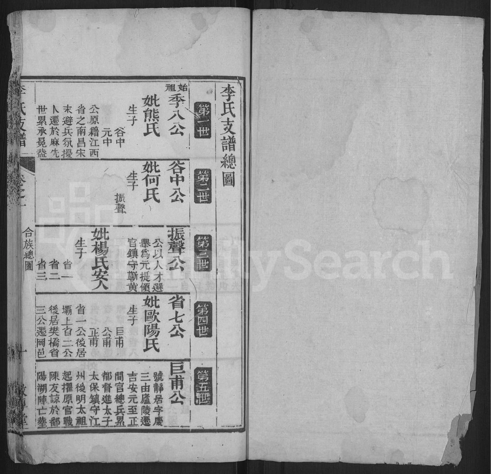 图片[5]-湖北麻城李氏支谱（敦厚堂）电子版PDF下载-中华家谱网