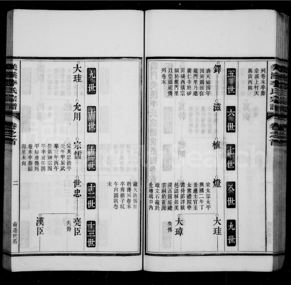 图片[4]-安徽黄山义门美溪李氏家乘（尚德堂）电子版PDF下载-中华家谱网