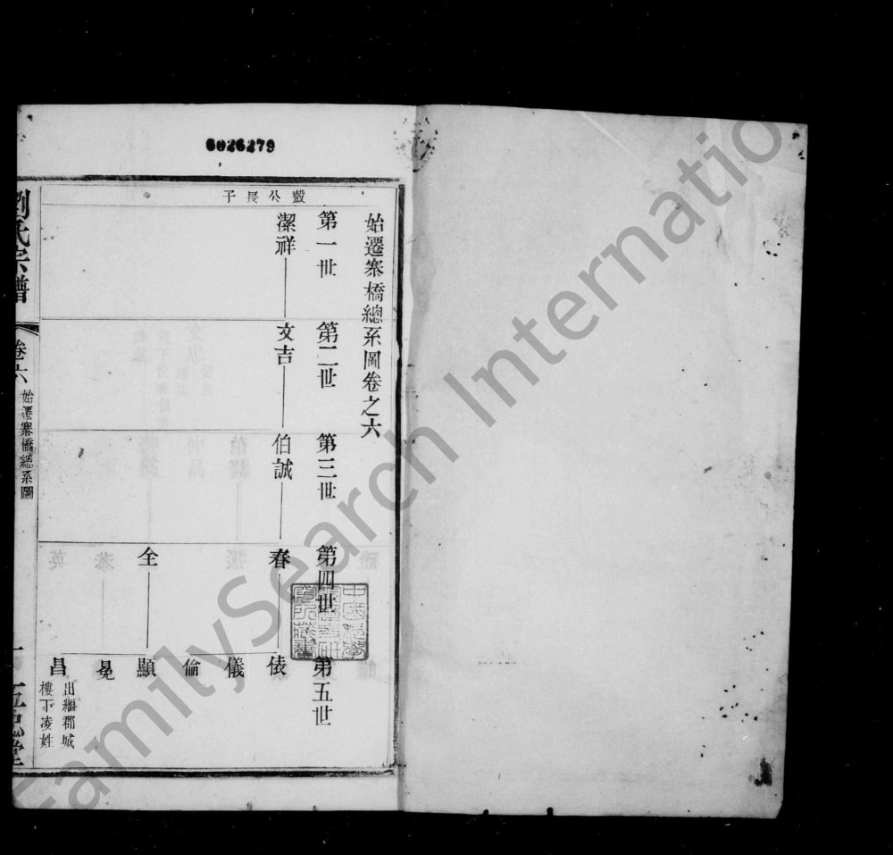 图片[2]-江苏常州武进区刘氏宗谱（五忠堂）电子版PDF下载-中华家谱网