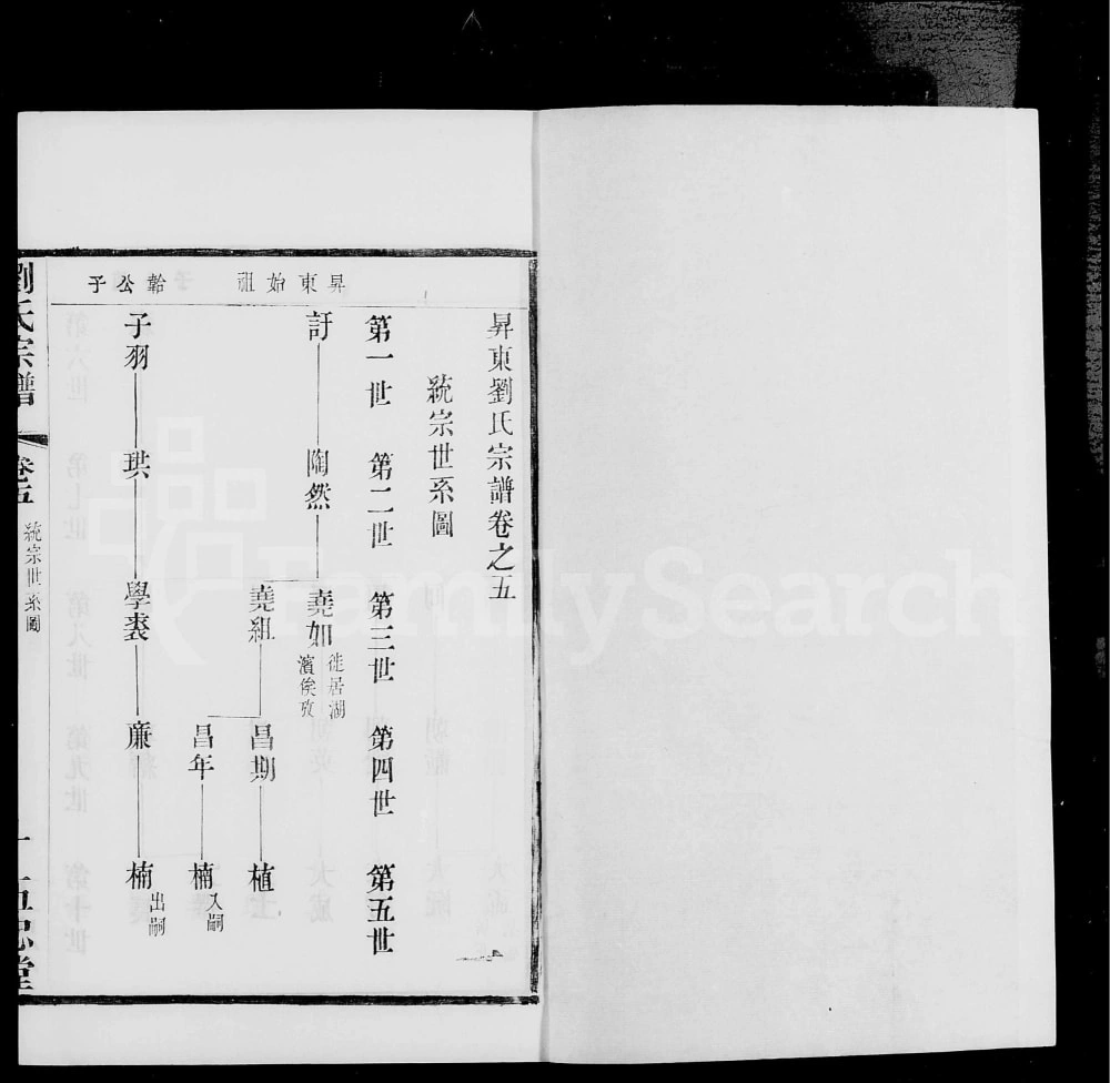 图片[4]-江苏常州武进区升东刘氏宗谱（五忠堂）电子版PDF下载-中华家谱网