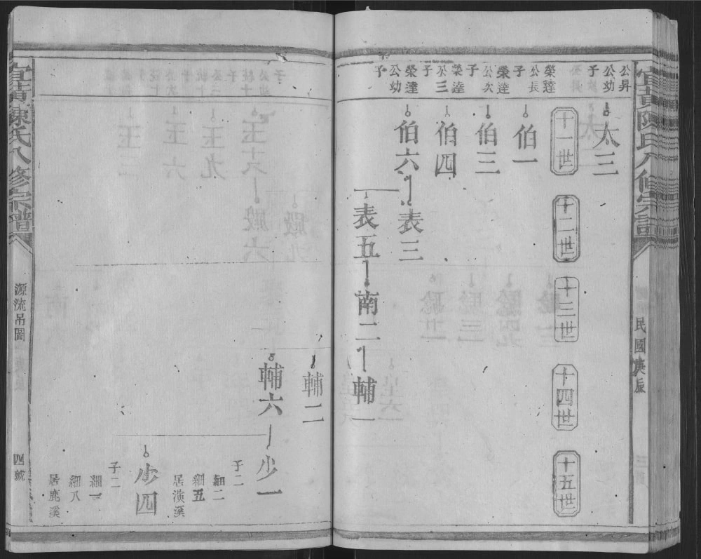 图片[4]-江西抚州宜黄陈氏八修宗谱电子版PDF下载-中华家谱网