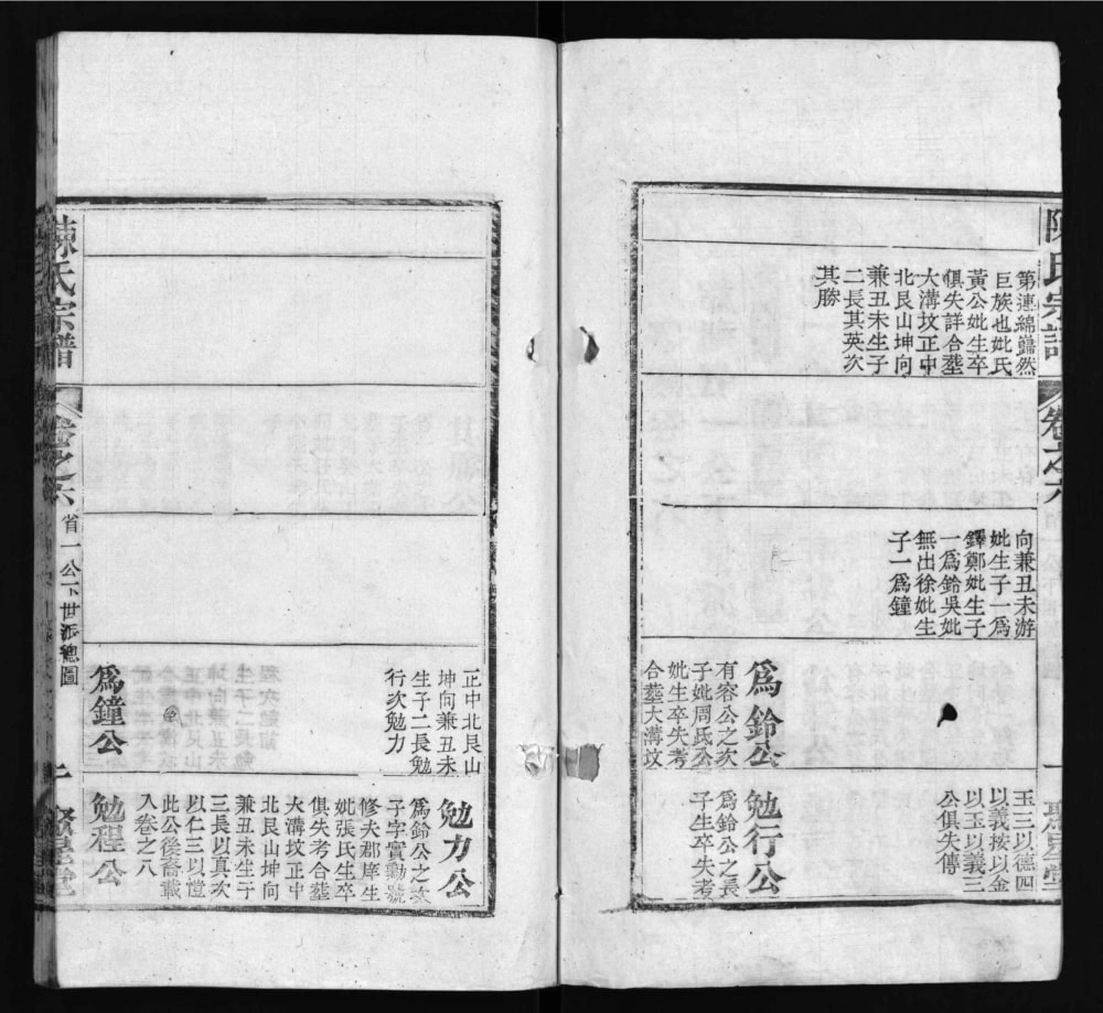 图片[6]-湖北武汉新洲义门陈氏宗谱（聚星堂）电子版PDF下载-中华家谱网