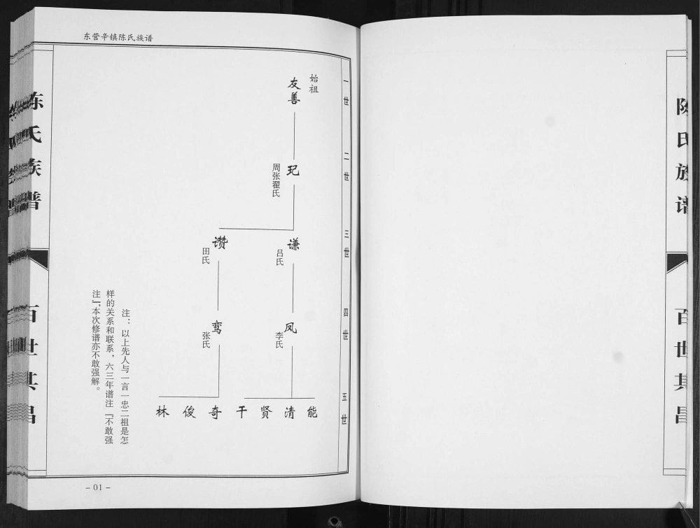 图片[4]-山东东营辛镇座地陈氏族谱电子版PDF下载-中华家谱网