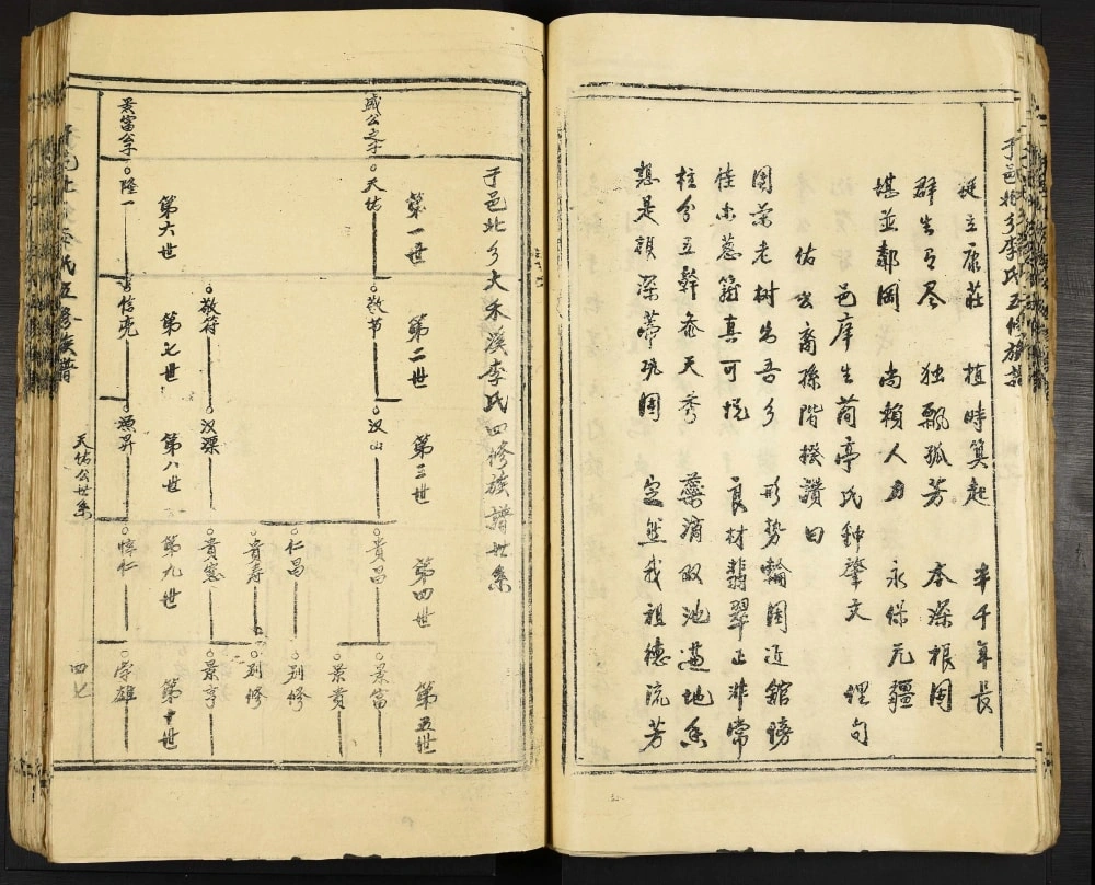 图片[2]-江西赣州于都县于邑北乡李氏五修族谱（衍庆堂）电子版PDF下载-中华家谱网