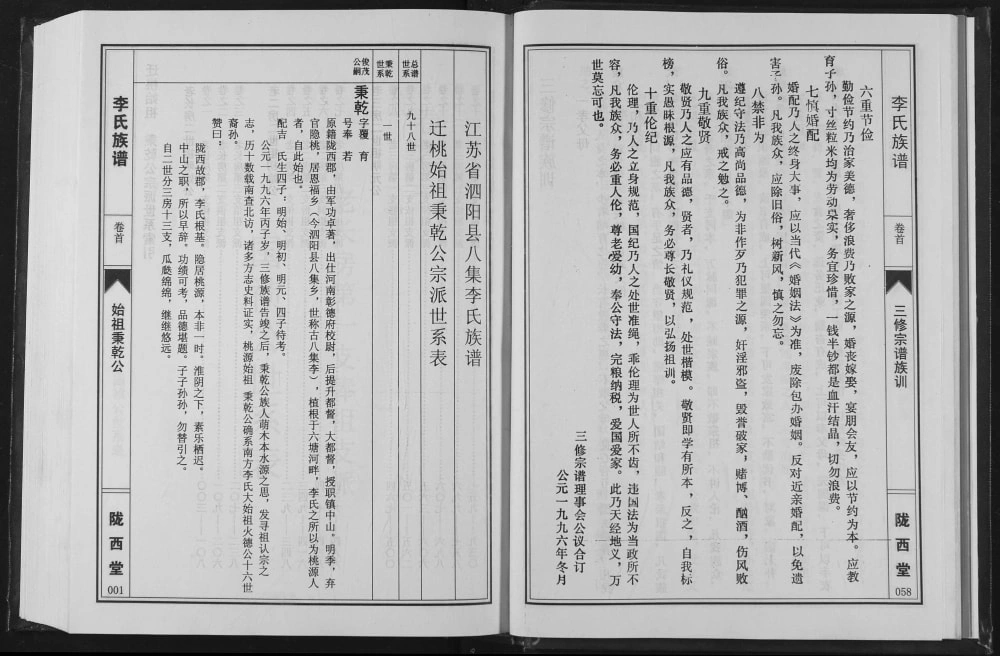图片[5]-江苏宿迁泗阳李氏族谱（陇西堂）电子版PDF下载-中华家谱网