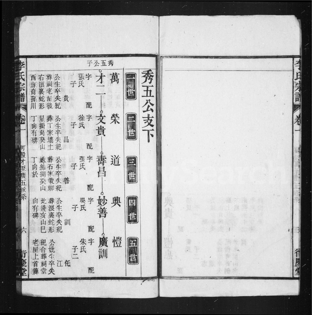 图片[7]-安徽安庆怀宁李氏宗谱（衍庆堂）电子版PDF下载-中华家谱网