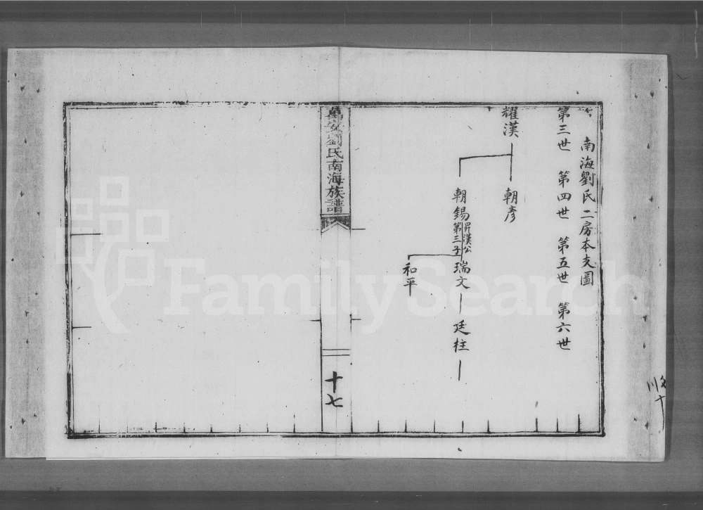 图片[6]-广东佛山南海区万安刘氏南海族谱电子版PDF下载-中华家谱网