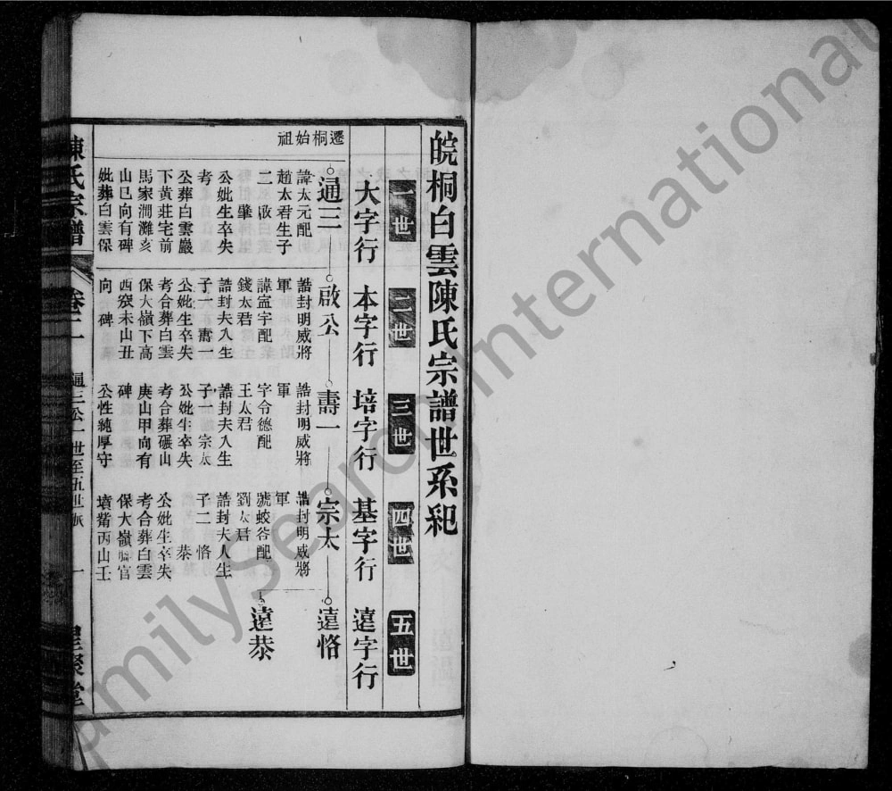 图片[5]-安徽桐城白云陈氏五修宗谱（星聚堂）电子版PDF下载-中华家谱网