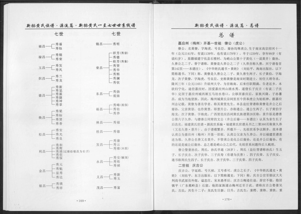 图片[5]-广东惠州惠东县新排黄氏族谱电子版PDF下载-中华家谱网
