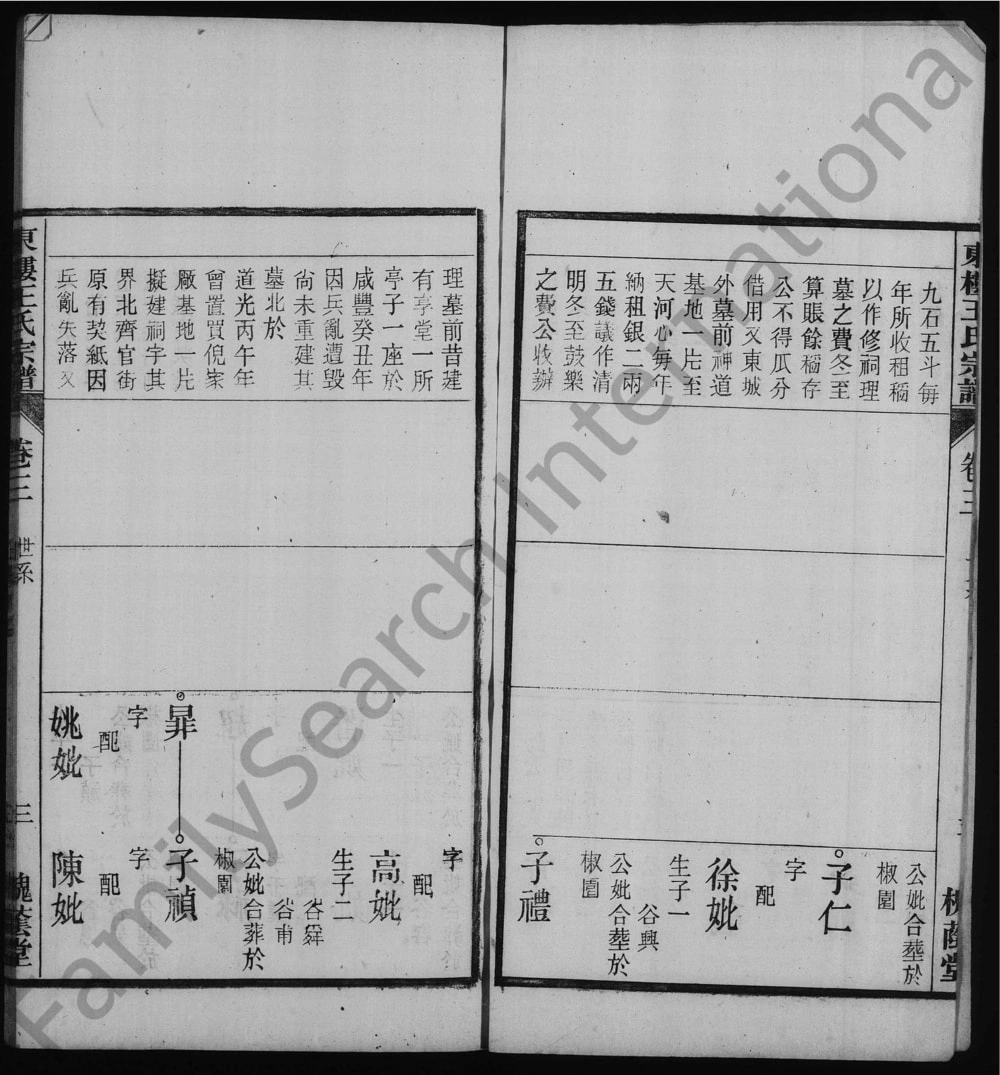 图片[6]-安徽桐城东楼王氏宗谱（槐荫堂）电子版PDF下载-中华家谱网