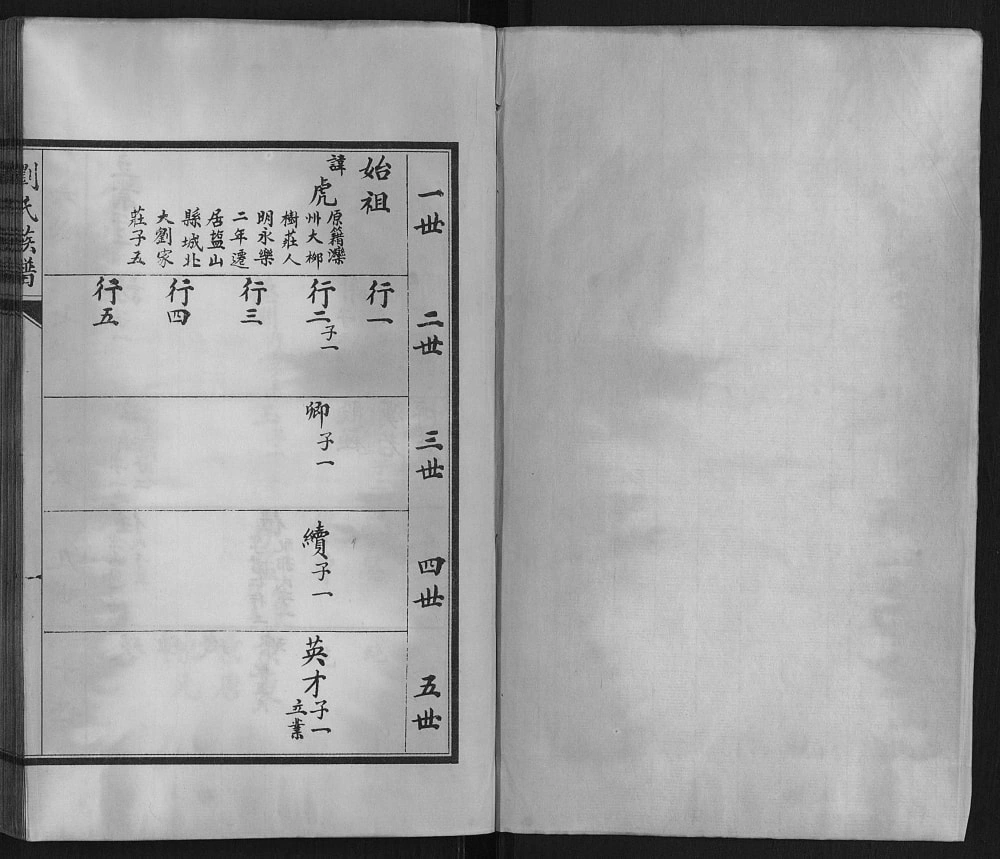 图片[5]-河北沧州盐山县刘氏族谱电子版PDF下载-中华家谱网