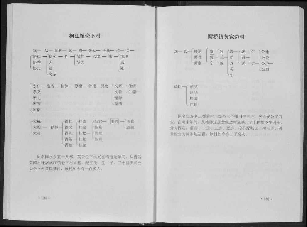 图片[5]-江西吉安吉水黄氏大宗祠五修主谱（启贤堂）电子版PDF下载-中华家谱网