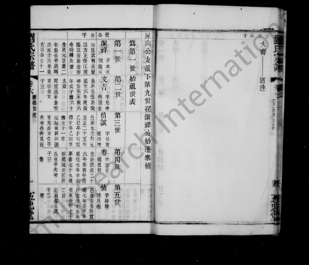 图片[6]-江苏常州武进区刘氏宗谱（五忠堂）电子版PDF下载-中华家谱网