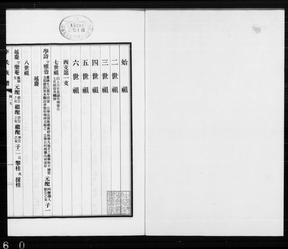 图片[5]-河北泊头李氏族谱（睦族堂）电子版PDF下载-中华家谱网