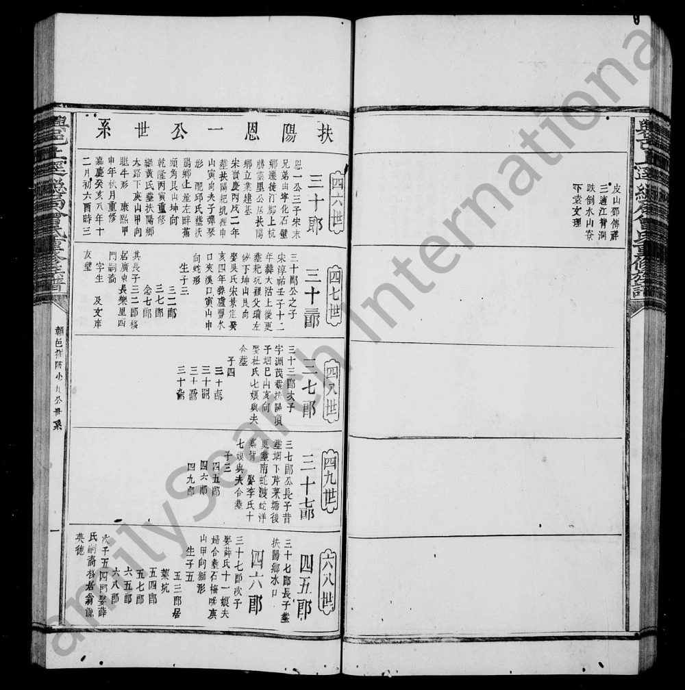 图片[4]-江西兴邑上迳总局曾氏重修族谱电子版PDF下载-中华家谱网