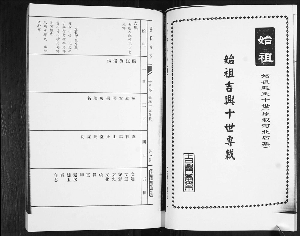 图片[5]-山东青岛即墨车家夼村刘氏族谱电子版PDF下载-中华家谱网