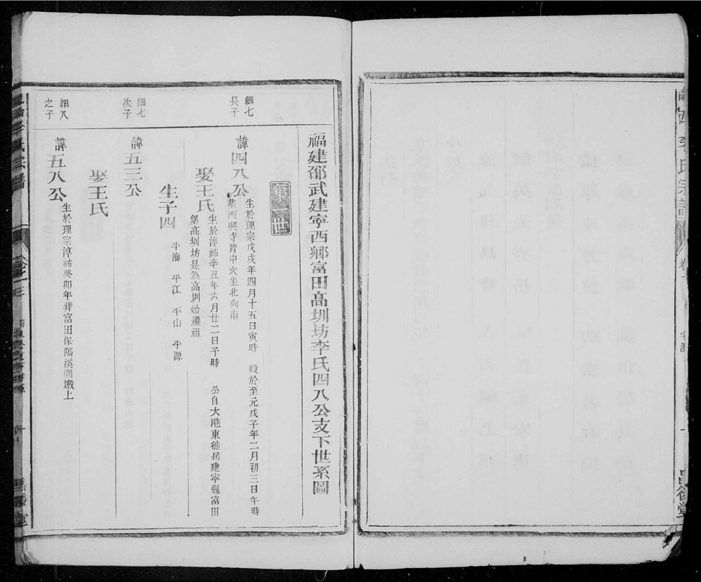图片[4]-浙江衢州常山县陇西李氏宗谱（昌后堂）电子版PDF下载-中华家谱网