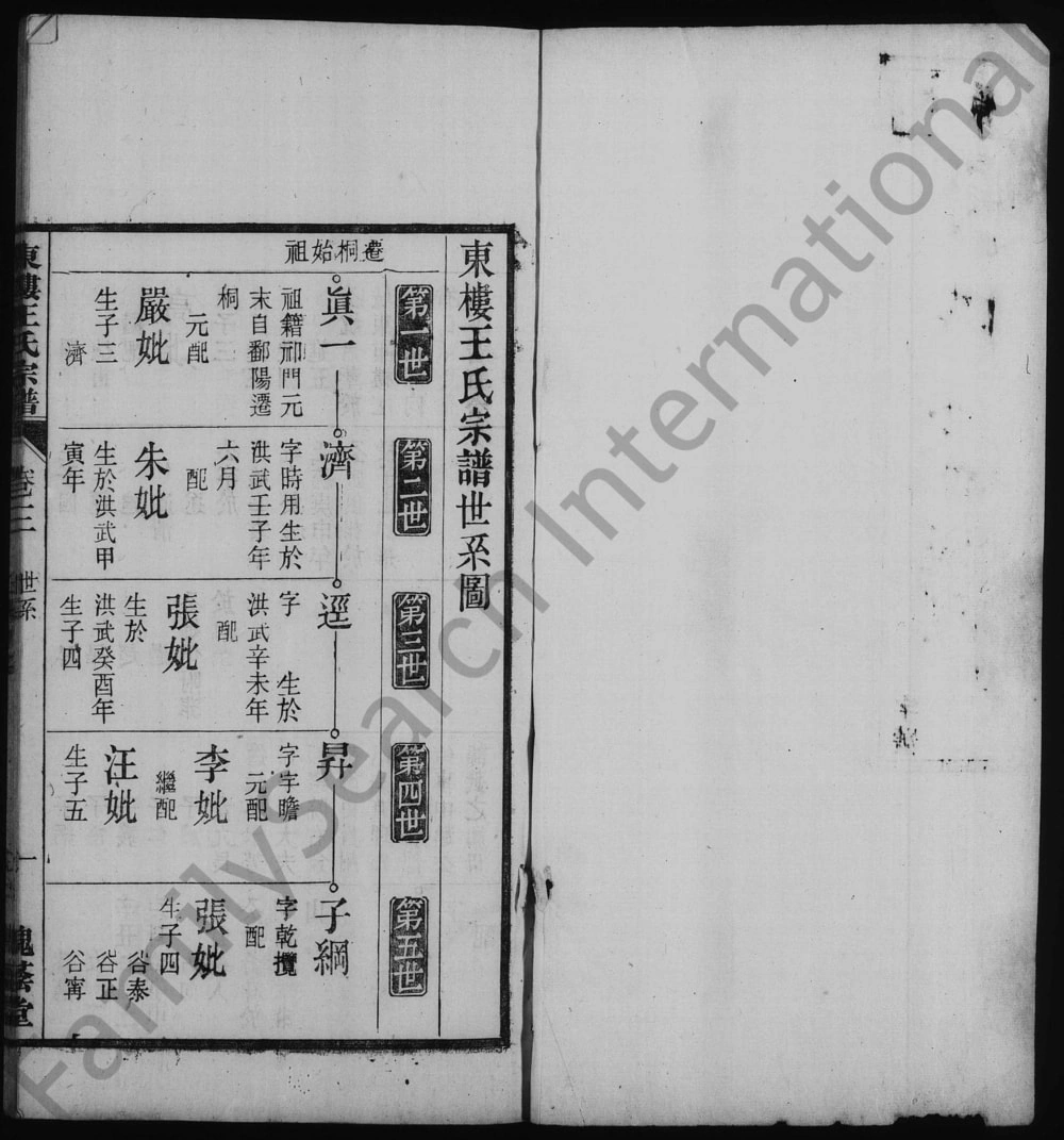 图片[4]-安徽桐城东楼王氏宗谱（槐荫堂）电子版PDF下载-中华家谱网
