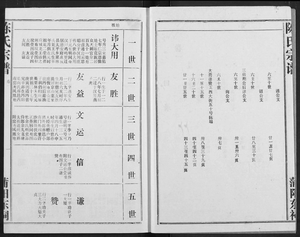 图片[4]-湖北应城陈氏宗谱（义门堂）电子版PDF下载-中华家谱网