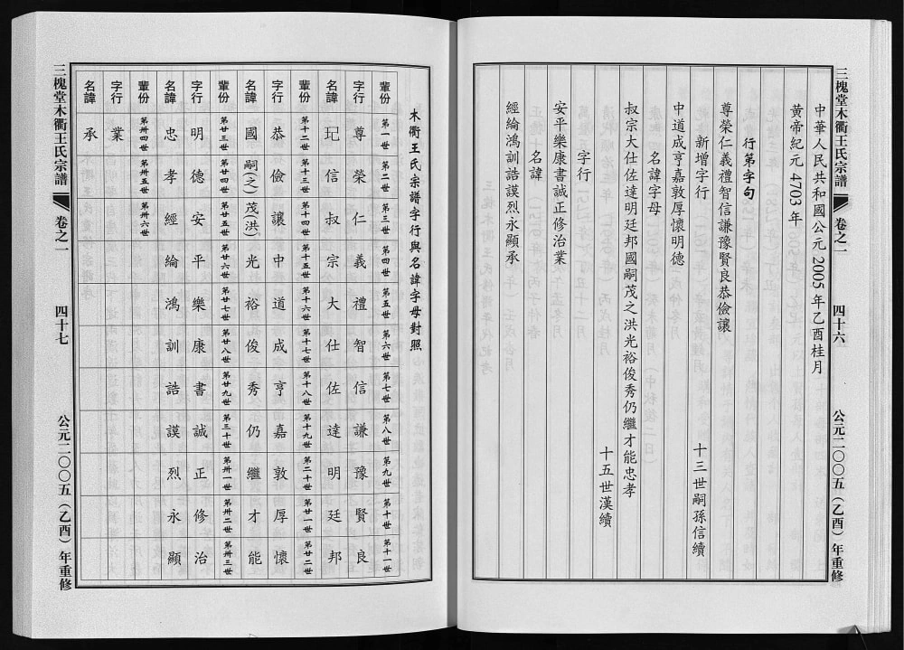 图片[3]-浙江东阳木衢王氏宗谱（三槐堂）电子版PDF下载-中华家谱网