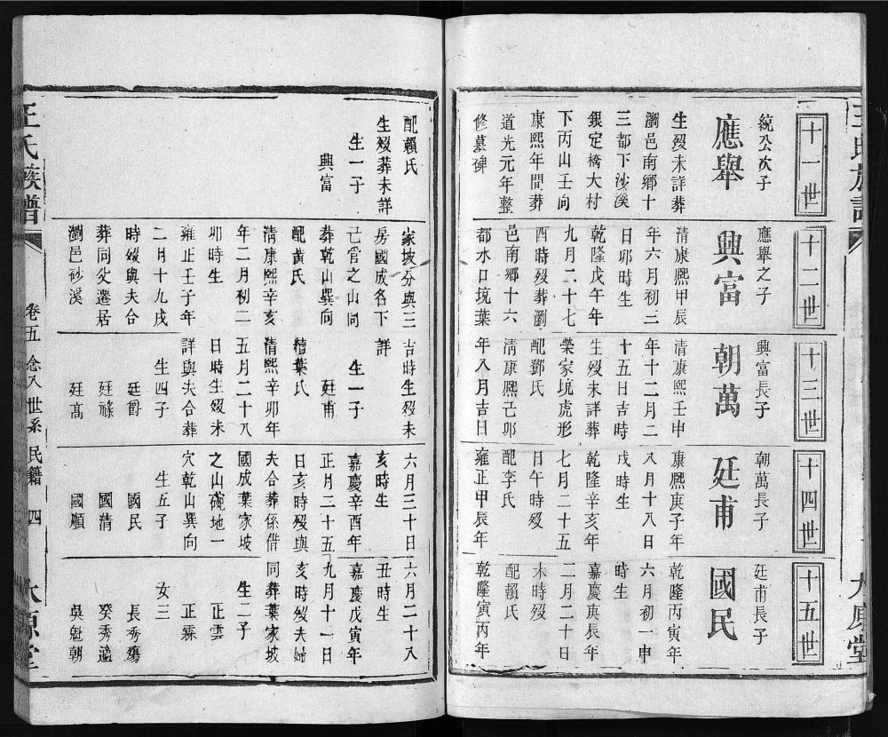 图片[5]-广东江西王氏族谱（太原堂）电子版PDF下载-中华家谱网