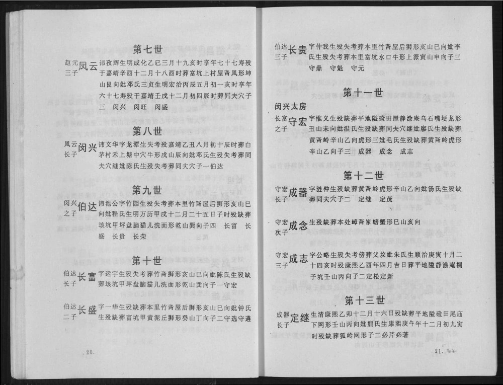 图片[8]-江西瑞金市白茅刘氏六修族谱（敦睦堂）电子版PDF下载-中华家谱网