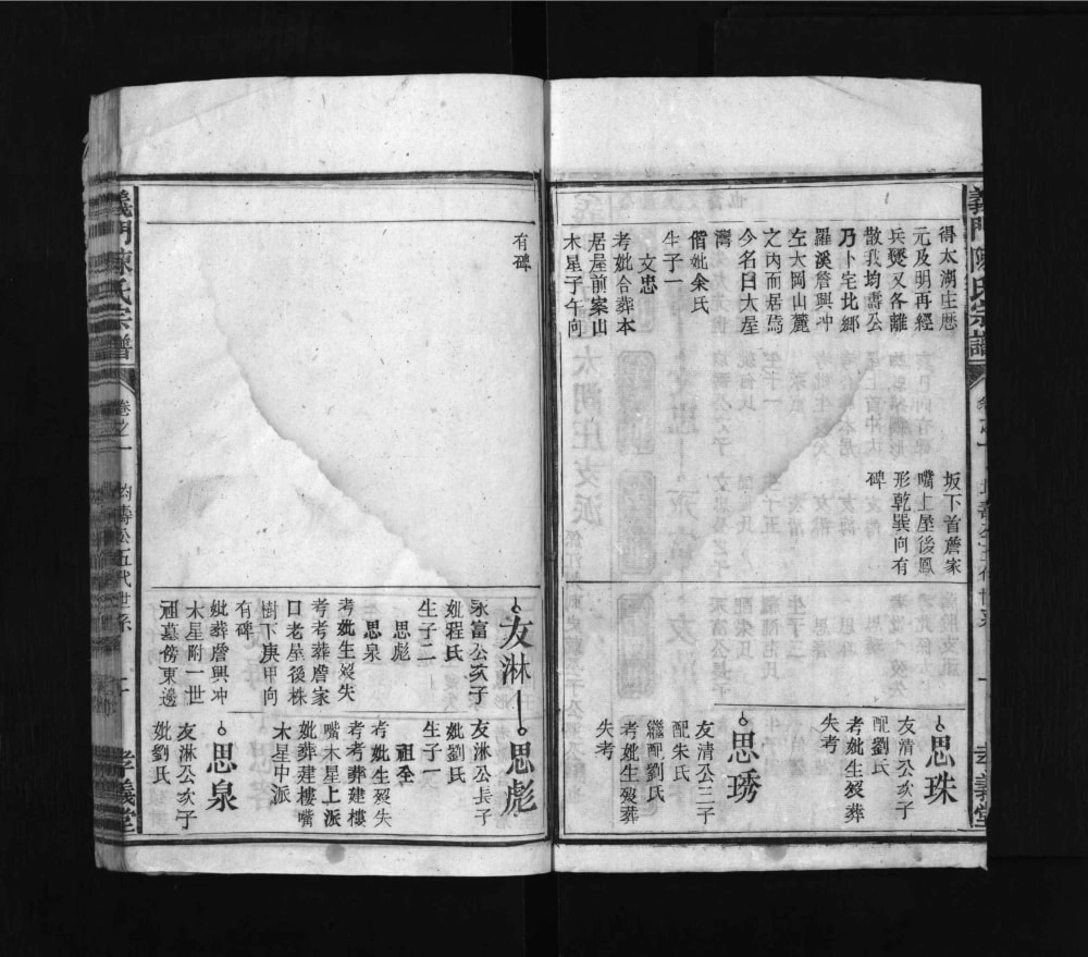 图片[6]-安徽安庆太湖县义门陈氏宗谱（孝义堂）电子版PDF下载-中华家谱网
