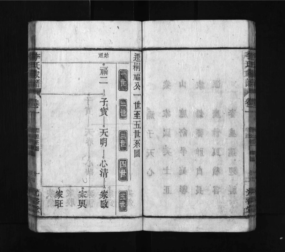 图片[5]-安徽桐城李氏家谱（光裕堂）电子版PDF下载-中华家谱网