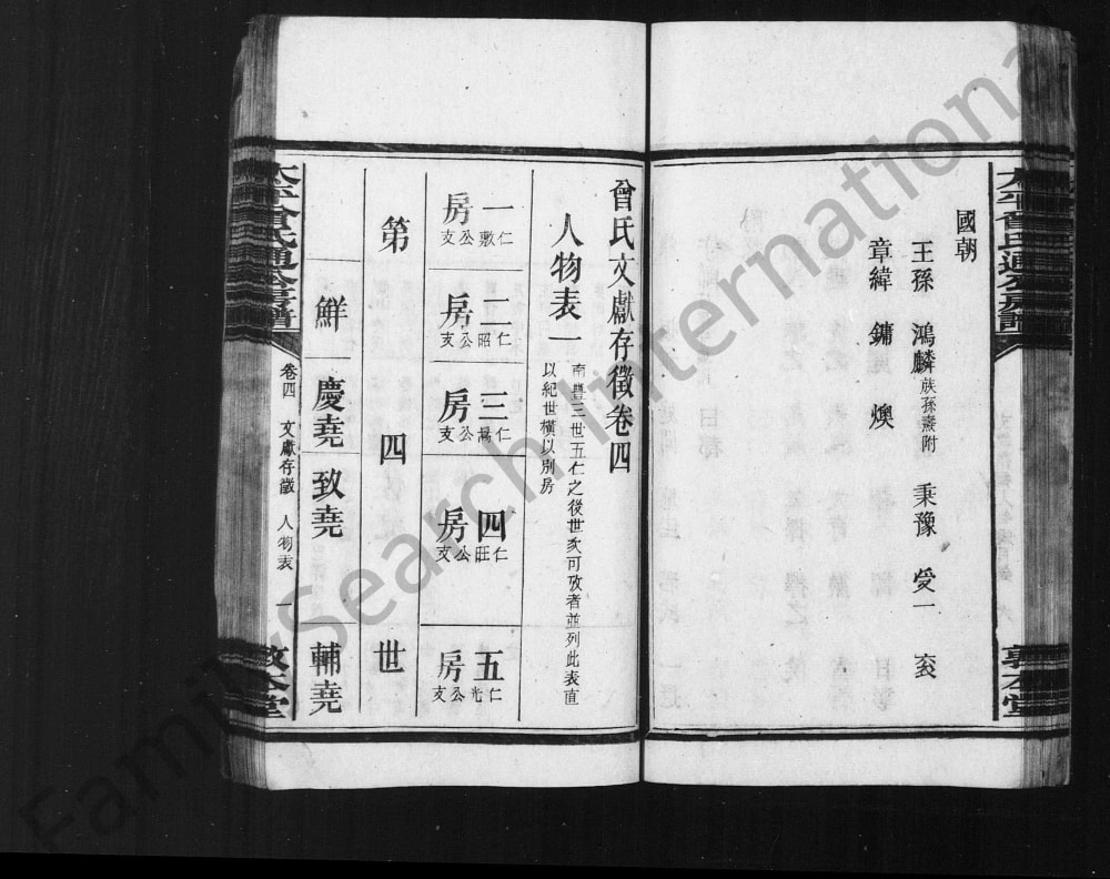 图片[3]-江西抚州南丰太平曾氏通公房谱（敦本堂）电子版PDF下载-中华家谱网