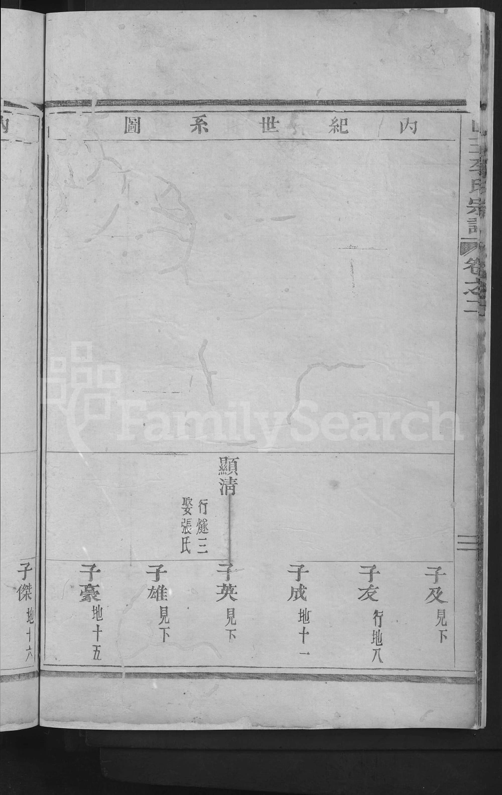 图片[3]-浙江嵊州剡川山王李氏宗谱电子版PDF下载-中华家谱网