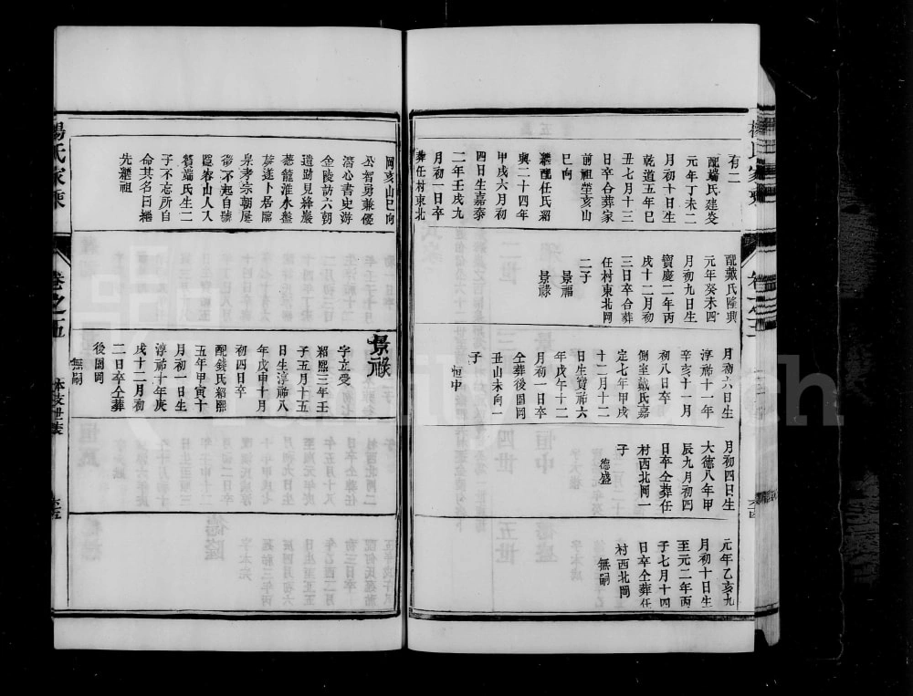 图片[4]-江苏句容仁村杨氏家乘电子版PDF下载-中华家谱网