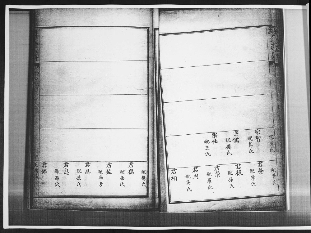 图片[8]-山东青岛即墨新安村刘氏族谱电子版PDF下载-中华家谱网